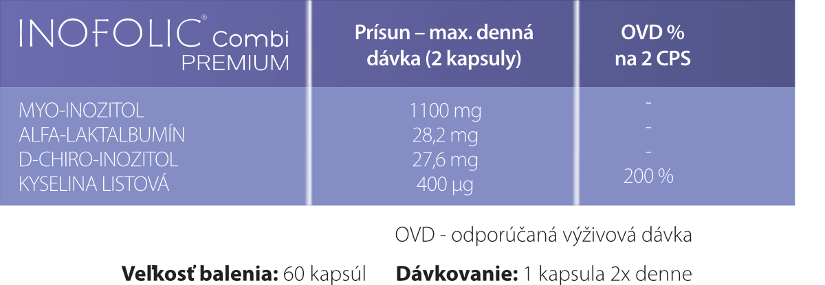 inofolic-combi-premium inofolic combi premium zloženie