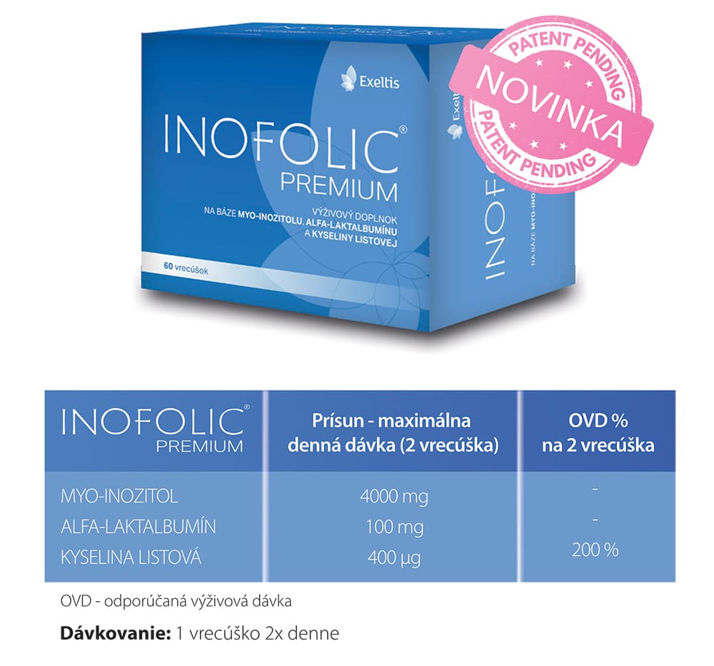 inofolic-premium-tabulka inofolic premium zloženie